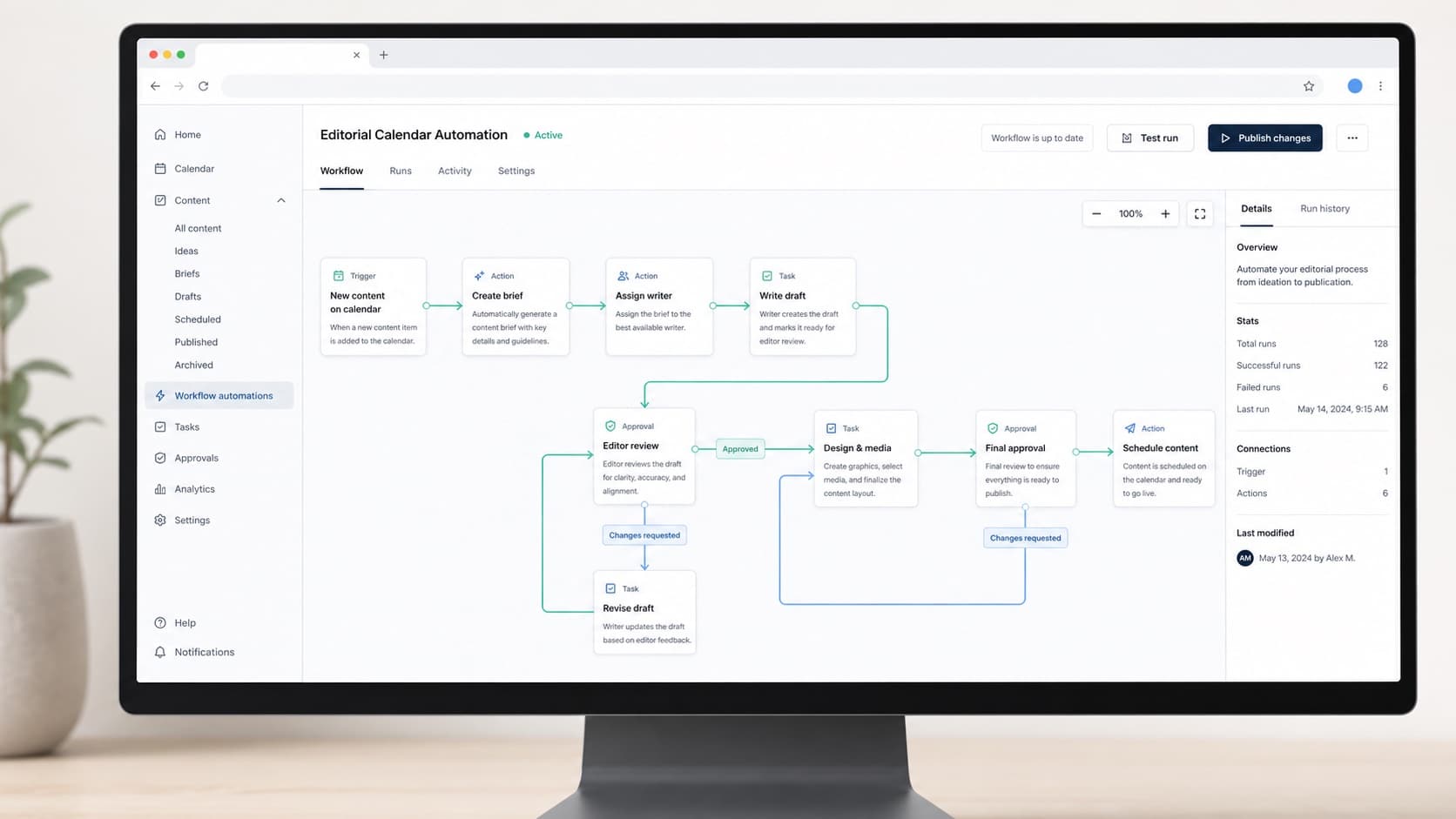 Editorial calendar automation workflow